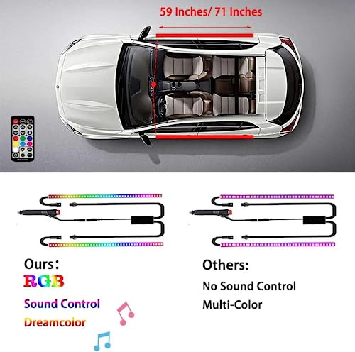 Rgb Running Board Lights,Car Led Light Strip,Exterior Side Door Skirts Ambient Lighting Dreamcolors,20 Music Modes,Wireless Remote Neon Lights For Trucks Suv Cars Automotive Accessories(59'',Remote) #TOP5
