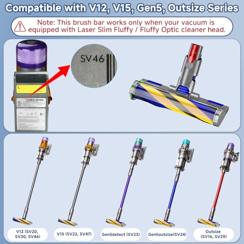 Image of V12 V15 Laser Slim Fluffy Brush Bar Replacement Soft Roller for Dyson