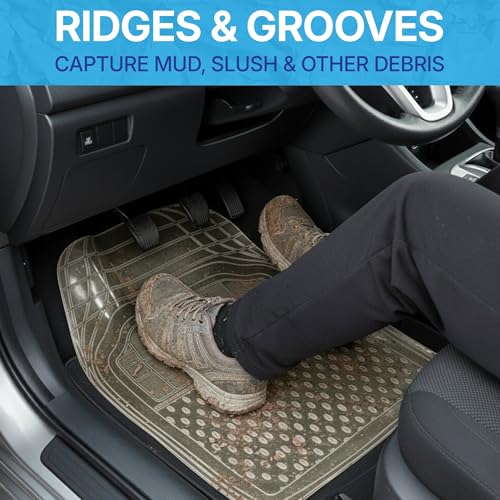 Image of KINGSWAY Accessories Premium 5 Pcs PVC Car Floor Mat Compatible with Hyundai Tucson Year 2020 to 2022, Waterproof, Anti Slip, All Weather Protection, Easy to Clean Car Foot Mats, Smoke 3G