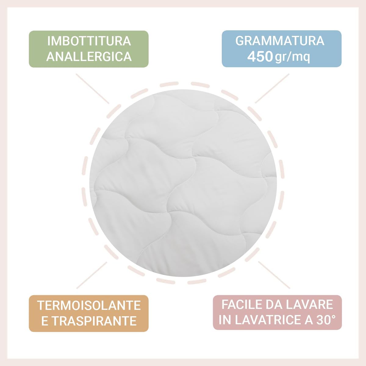 Ipersan Piumino Matrimoniale 4 Stagioni, 250x200 cm, 450 gr/mq, Microfibra Poliestere, Doppio Strato Bottonabile, Prodotto Europeo