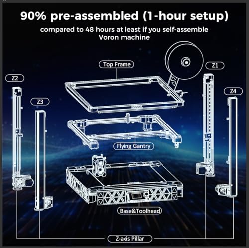 Image of Sovol SV08 Core-XY 3D Printer Voron 2.4 Open Source, 700mm /s High Speed 3D Printers with 300℃ Clog-Free Hotend & Camera, Auto Leveling with 4 Independent Z Motors, Large Print Size 13.8x13.8x13.6in