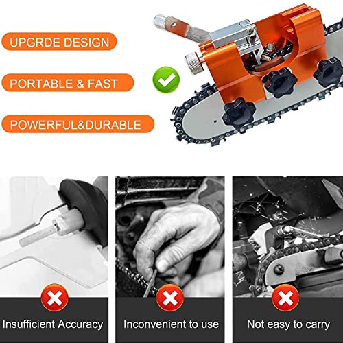 EZTRONICS Corp Chainsaw Sharpener Tool, Portable Fast Chainsaw Sharpener Kit for 12