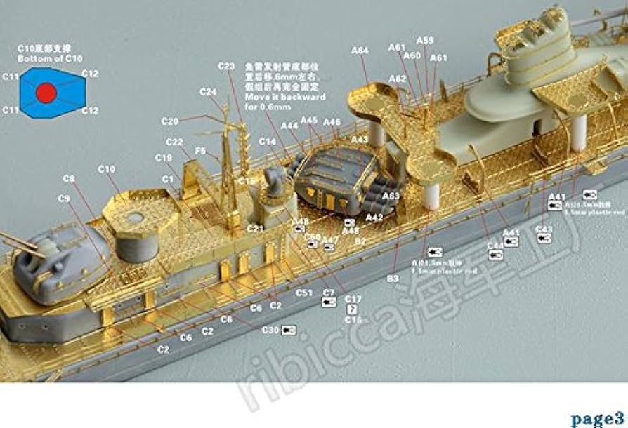 1/700 日本海軍駆逐艦 涼月 スーパーアップグレードセット Amazon | 1/700 日本海軍駆逐艦 涼月 スーパーアップグレード