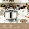 HaWare 1 Quart Saucepan, Stainless Steel Small Sauce Pot with Lid, Tri-Ply Bottom Sauce Pot for Home Kitchen, Induction Compatible, Dishwasher Safe #1