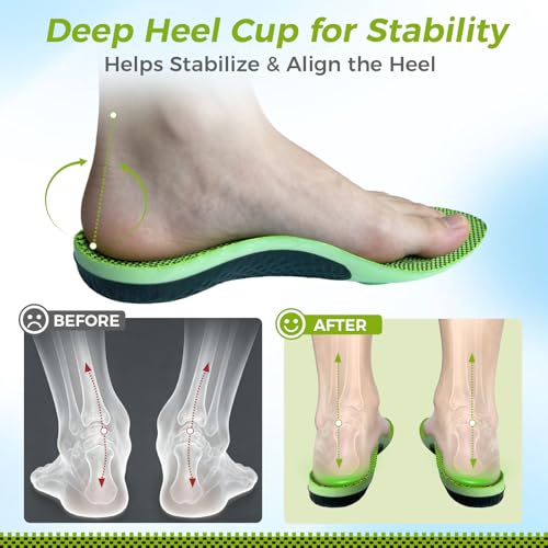 Bacophy Kids Arch Support Insoles