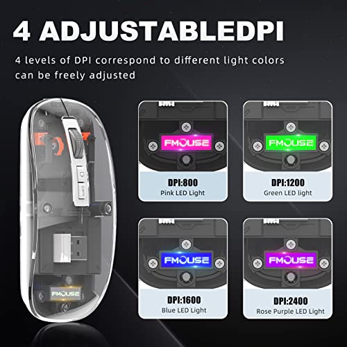 Razemate Transparent Wireless Mouse Bt5.1/2.4G Bluetooth Mouse Rechargeable Mute Mouse For Mac,Ipad,Macbook,Laptop,Pc(Gray) #TOP3