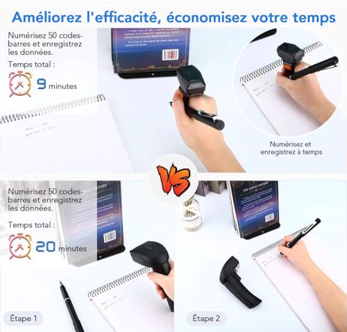 Eyoyo Lecteur Code Barres 2D d'anneau pour Doigt, Mini Portable 3-en-1 – vue 6