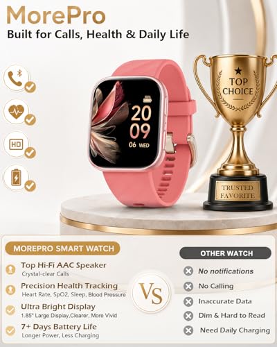Image of MorePro Health Fitness Tracker (Make /Answer Call), 24 /7 Heart Monitor with Blood Pressure, Blood Oxygen, Sleep Tracking, 120+ Sports Modes Smart Watch with 7-Day Battery, Compatible with iOS Android