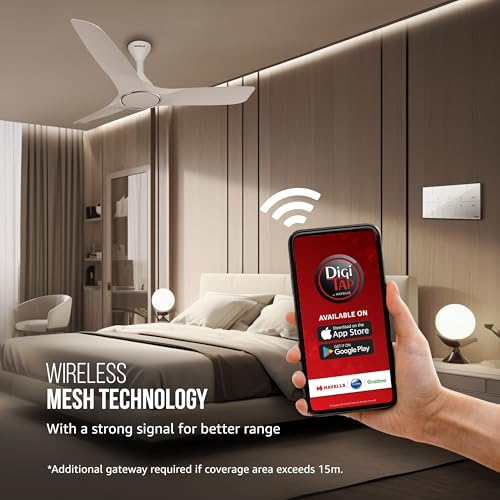 Image of Havells Crabtree iSense Smart Monoblock Touch Panel with1 Fan, 3 ON /OFF Switch, 1 Dimmer, 2 scene (White) I Compatible with 6M Gang Box I Mesh connectivity I Compatible with Alexa, Google Home