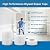 EDSRDRUS Drywall Repair Tape, 2in 4in 6in Multi Options Crack Tape Drywall, Mesh Drywall Tape High Performance Holding for Self-Adhesive Wall Crack and Seam Patch (2in100ft, Drywall Repair Tape)