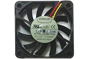 Get the Ultimate Airflow: DC Fan 12V 60x10mm