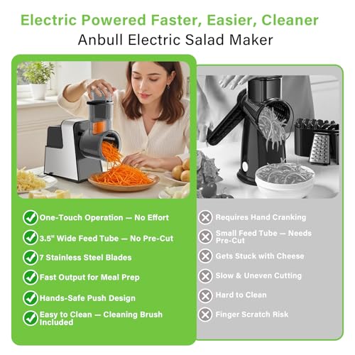 Anbull 7-in-1 Electric Salad Maker, 250W Professional Cheese Grater & Vegetable Cutter with Dicer, French Fry Blades, Automatic Slicer Shredder for Salads, Fruits, Nuts, One-Touch Meal Prep, BPA-Free by Anbull - Image 7