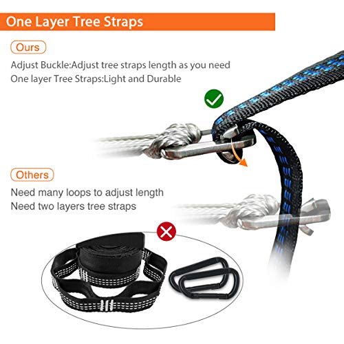 Onewind 2 * 10Ft Hammock Straps Set, Heavy Duty Camping Tree-Friendly Straps Hanging Kit With Safety Lock Cinch Buckle 1 Inch Wide 1500 Lbs Durable Lightweight No-Stretch And Easy To Set Up #TOP2