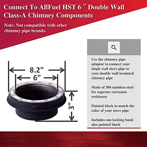Adaptateur pour tuyau de poêle AllFuel HST de 15,2 cm dans votre salon - 3