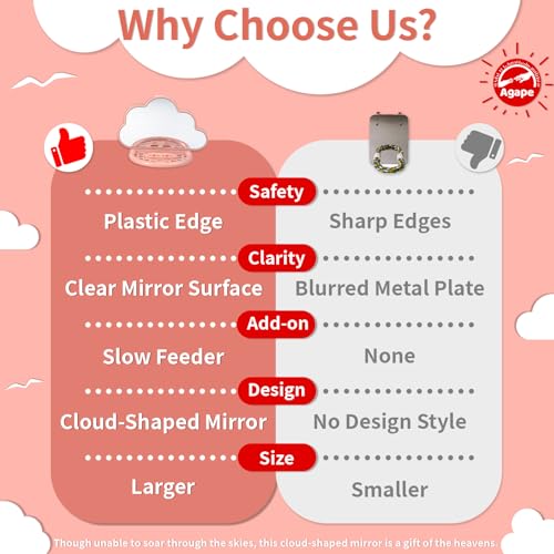 Image of Agape Bird Mirror for Cage， Bird Toys with Perch and Slow Feeder to Expend Energy, Small Parrot Swing, Interactive Toys for Cockatiel, Lovebird, Parakeet, Conure, Finch, and Budgies