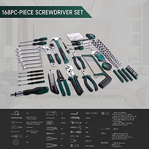 SUNCOO 168 Piece Home Repair Tool Set, General Household Hand Tool Kit, Screwdriver Hammer Wrench Plier with Plastic Tool Box Storage - Thumbnail 2