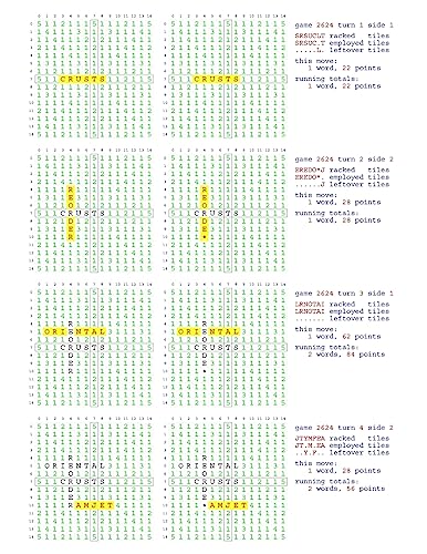 Fifty Scrabble Box Scores Games 2601-2650