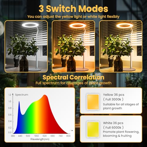 bseah LED の植物ライト light huan 02 の商品画像 2
