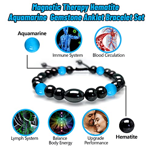 Image of 2 Pack Magnetic Therapy Anklet Bracelet Set - Hematite Aquamarine Gemstone for Women & Men, Improving Fertility & Pregnancy Health Care