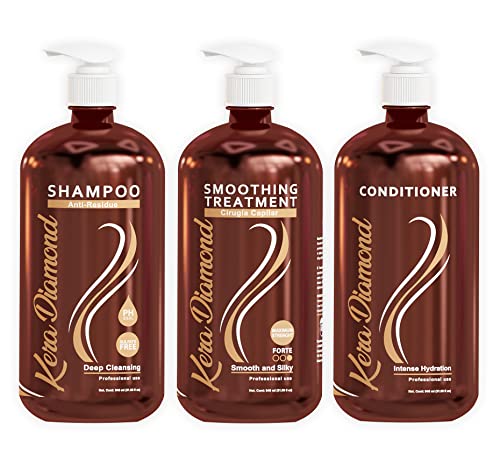 Smoothing-Treatment