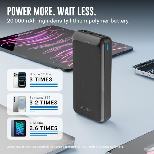 Image of URBN Power Bank 20000mAh Fast Charging |35W Super Fast Power Delivery (PD) Portable Charger | Triple Output | USB Type C Input & Output | Pass Through Charging | (Black)