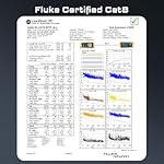 DbillionDa Cat8 Ethernet Cable, Outdoor&Indoor, 6FT Heavy Duty High Speed 26AWG, 2000Mhz with Gold Plated RJ45 Connector, Weatherproof F/FTP UV Resistant for Router, Modem, PC, Gaming - Image 5