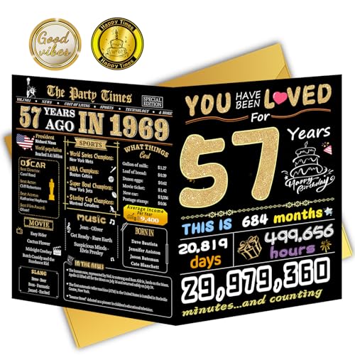 FOBELEC 57th Birthday Card, 57th Birthday Decorations for Women Men, Happy Birthday Cards for 57 Year Old Mother Dad, Birthday Gifts for Wife Husband, Back in 1969