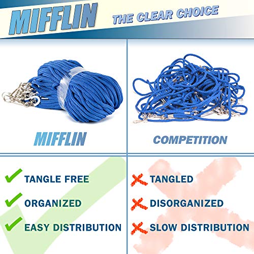 Mifflin-Usa Lanyard With Vertical Id Name Holder (Blue Cord, Clear 2.25X3.5 Inch Card Holder, 50 Pack) #TOP1