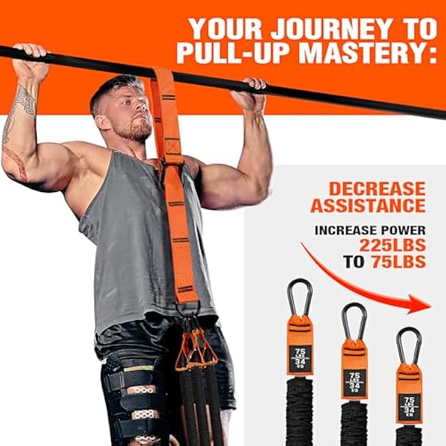 Pull Up Bands Assistance Bands for Men, Heavy Duty Pull Up Bar Bands for Back, Arm, Enhanced Strength Training, Muscle Training, Strength Training Workout Equipment for Working Out
