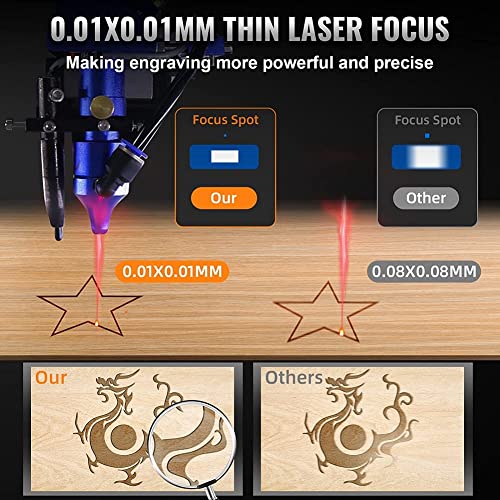 Rdworks Lasergraveermachine, CO2, lasergravure, 700 x 500 mm, USB-laserrotatie, hoge precisie, 220 V, Europlug voor hout, leer, papier, kunststof, glas - Afbeelding 5