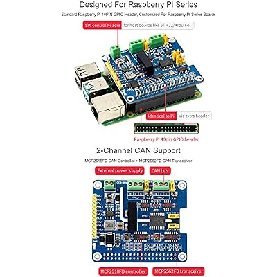 2-Channel Isolated CAN FD Expansion HAT for Raspberry Pi 4B/3B+/3B/2B/Raspberry Pi Zero W WH/Raspberry Pi Zero 2W 2WH/ Jetson Nano, with MCP2518FD CAN Controller Onboard Multi Protection Circuits
