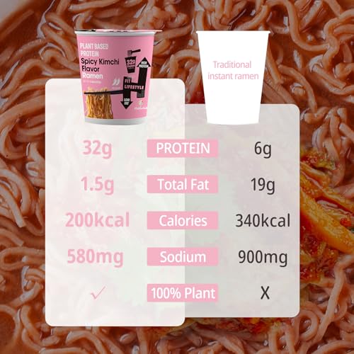 Image of Hethstia Protein Ramen, Spicy Kimchi Flavor, 6-Pack Instant Healthy Noodle Soup Cups, 32g Plant Protein, Vegan Pre-Packaged Ramen Meal, Low Fat, Non-GMO, Non-Fried, Air-Dried, Healthy Noodle Broth