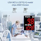 aCurio Pulse Oximeter NHS Test Oximeter - CE Approved Oxygen Monitor Finger Adults and Child Heart-Rate Monitor - Oxygen Saturation Monitor Accurate Fast Blood Oxygen Monitor Heart Rate Monitor - Image 3