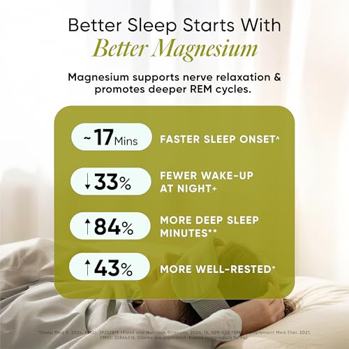 Image of Wellbeing Nutrition Liposomal Magnesium Glycinate (1490mg)|Chelated form, High Absorption|Sleep, Stress, Cramps, Muscle Recovery, Nerve Health|Elemental Magnesium (200mg)|60 Capsules