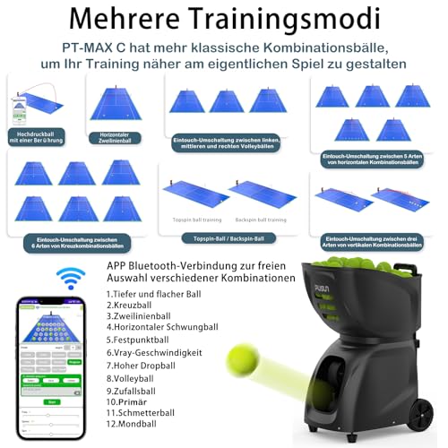PUSUN PT-MAX C Tennisballmaschine - Profi Ballwerfer mit APP-Steuerung (App für Apple Watch), 28 Landepunkte & 26 Modi, Smart Trainer für alle Spielniveaus mit variablem System (5-7 Std.) (Schwarz)