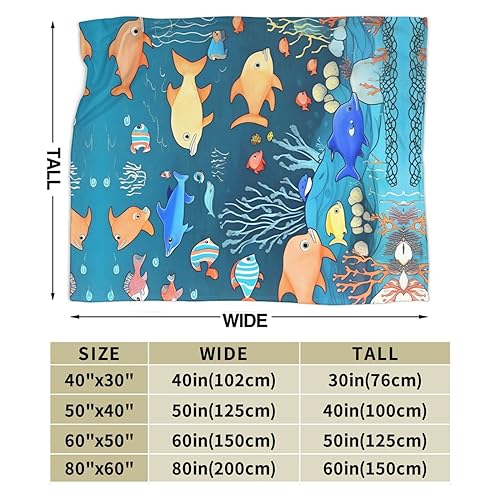 Couverture en micro polaire ultra douce BROLEO bleu textile haut de gamme