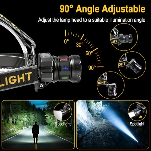 Lampe frontale puissante avec capteur de mouvement et 9 modes d'éclairage