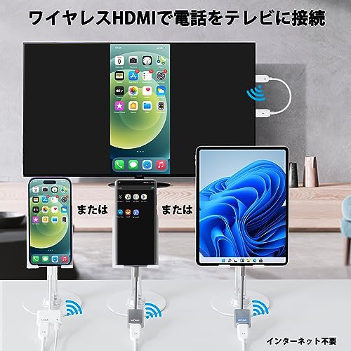undefined ワイヤレスhdmi 送受信機 hdmi 無線 ワイヤレスディスプレイ 信号転送 1080P/30M使用距離 5G伝送 APP/WIFI/インターネット不要 エクステンダー TV 無線化 送信機 受信機セット トランスミッターとレシーバー 説明会/TV/モニター/PC/Laptop/オーディオ/カメラなど適用 の商品画像 6