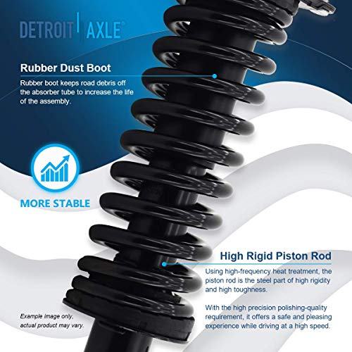 Image of Detroit Axle - 12pc Front End Suspension Kit for 2005 2006 2007 Jeep Liberty, 2 Struts 2 Rear Shock Absorbers 2 Upper Control Arms 2 Lower Ball Joints 2 Sway Bar Links 2 Outer Tie Rod Ends Replacement