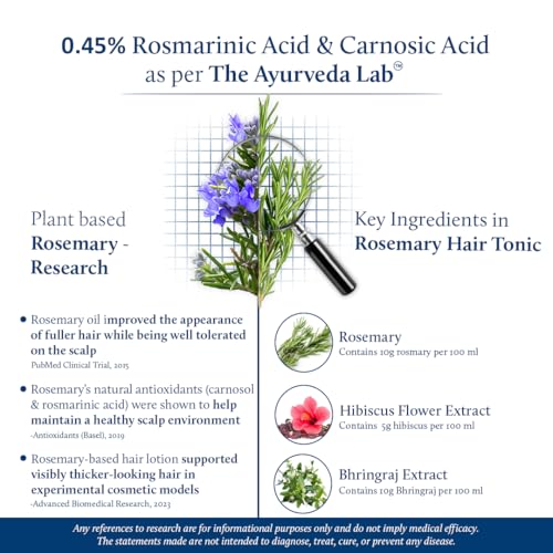 Image of Blue Nectar Rosemary Hair Serum | Hair Tonic Spray for Scalp & Frizzy Hair