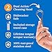 Mouthology Tongue Scraper for Adults (2 Pack), Reduce Bad Breath, Metal Tongue Scraper, Tongue Cleaner, Tongue Scraper, Stainless Steel Tongue Scraper, Tongue Cleaner for Adults, Tongue Scrubber