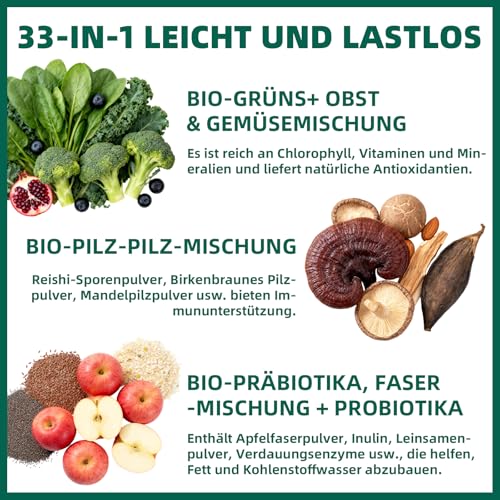 Grune Entgiftungspulver - image 6
