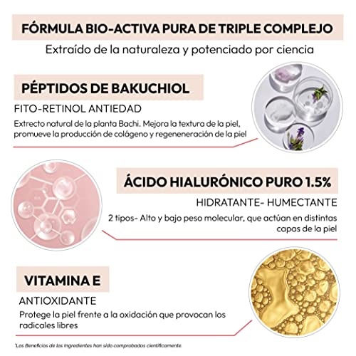 Proteínas, Imagen adicional