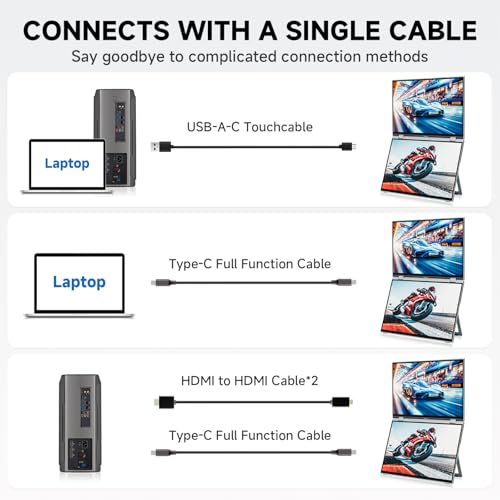 Biakknoe U16 Pro 16" Dual Portable Monitor Touchscreen, 1200P FHD Laptop Screen Extender with USB-A&C/HDMI, Foldable Travel Monitor for Laptop/Mac/PC/Windows, Single-Cable Dual Display, VESA Mountable by Biakknoe - Image 7