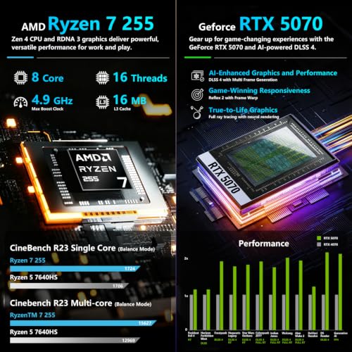 Thunderobot Storm 17 3 RTX 5070 Ryzen 7 255 16GB 1TB Gaming Laptop - Image 3