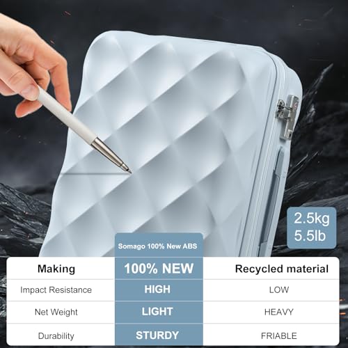 Somago Luggage Sets 20in Carry on Suitcase with TSA Lock YKK Zipper Spinner Wheels ABS Hardside Luggage 3 Piece Weekender Bags Travel Set, Light Blue4