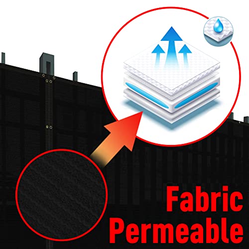 Kool Koi Shade 8' X 50' Black Fence Privacy Screen Cover Windscreen Heavy Duty Commercial Grade Strong Binding With Zip Tie - We Take Custom Orders #TOP3
