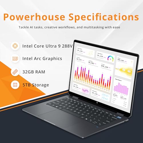 Image of HP OmniBook Flip 2-in-1 14 inch 3K Touch Laptop, Intel Ultra 9 288V, 32GB LPDDR5X, 5TB Storage(4TB SSD+1TB Docking Station Set), Intel Arc 140V, Backlit Keyboard, Fingerprint Reader, Windows 11 Pro, Gray