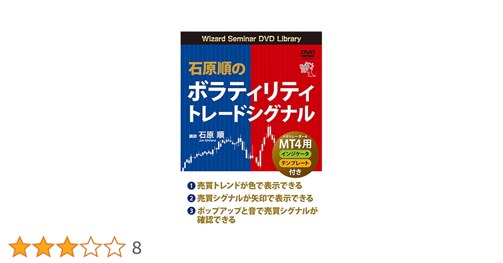 DVD 石原順のボラティリティトレードシグナル 石原順のボラティリティトレードシグナル (DVD) | 石原 順 |本