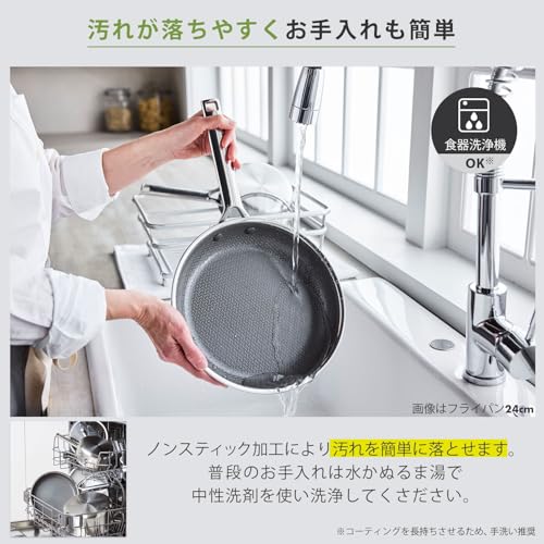 グリーンパン フライパン 24cm IH・ガス火対応 エーペックス APEX CC010628-104 - 画像 6